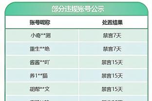 切尔西今天首发是四中卫阵容？