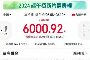 ?约库大战是全明星周六当天的收视巅峰 有540万人同时收看