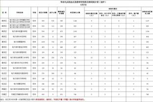 记者：范德贝克下周接受法兰克福体检，选择买断费低于1000万欧