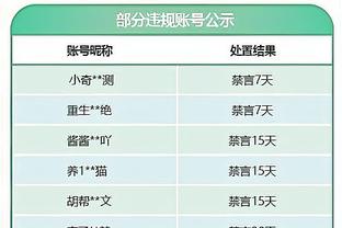 卡莱尔谈胜旧主：对阵像独行侠这类球队永远不轻松 要保持侵略性